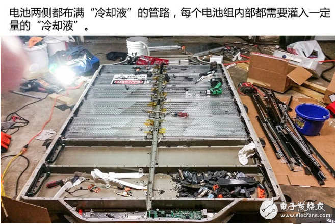 特斯拉电池两侧都部满“冷却液”的管路-电子元器件采购网