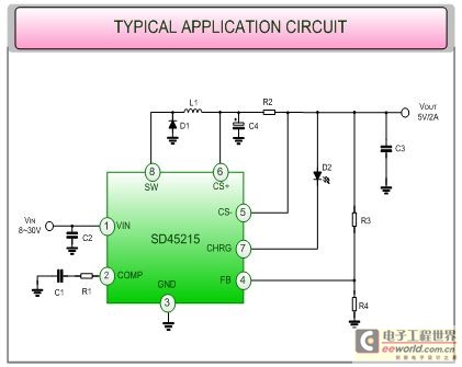 士兰微电子推出限流值可调降压型DC-DC转换器