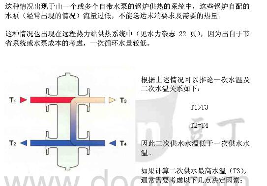 一文看懂水力分压器设计及选型