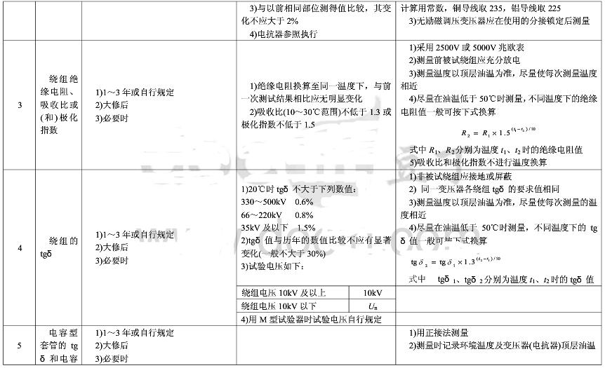 变压器预防性试验注意事项及预防性试验标准