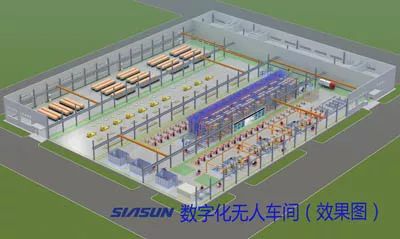 新松打造智慧工厂系统解决方案
