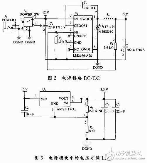 基于R2000芯片的读写器架构分析 浅谈R2000芯片之架构