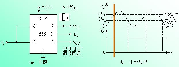 用555定时器组成施密特触发器