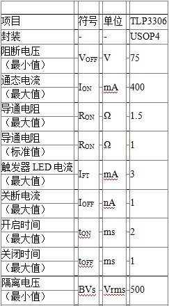 东芝推出新型超小USOP封装光控继电器