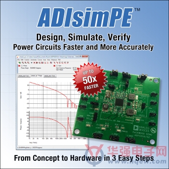ADI ADIsimPE模拟器瞄准虚拟原型设计