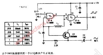 简易正弦波振荡器