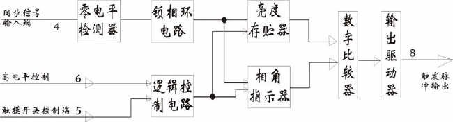 NB7232触摸无级调光调速电路原理及应用