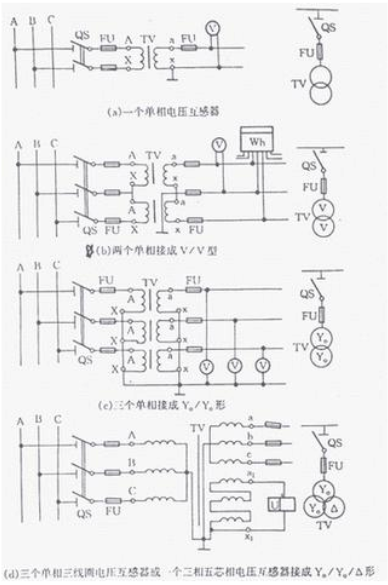 电压互感器正确接地方法