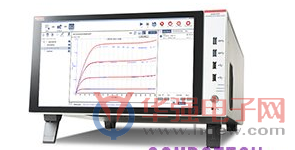 Tektronix推出全新参数分析仪降低分析复杂性