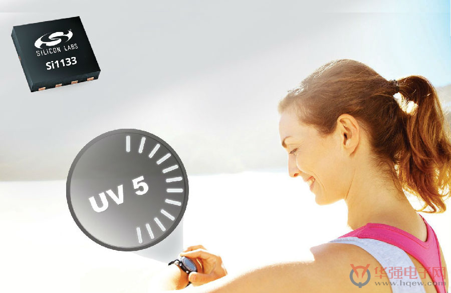 Silicon Labs推出增强UV防护和手势识别的新一代光学传感器