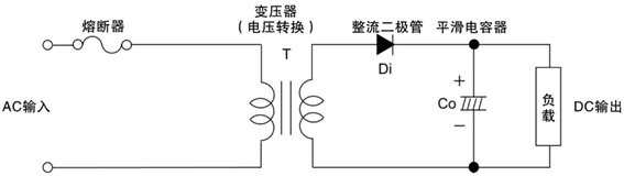 初期AC／DC电源的整流器电路图