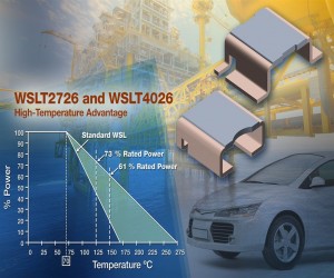 Vishay推首款采用2726和4026外形尺寸的 Power Metal Strip检流电阻