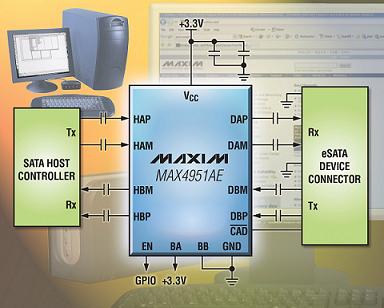 Maxim推出双通道缓冲器MAX4951AE