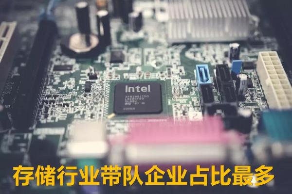AI芯天下丨IC Insights：前三季度半导体供应商排名