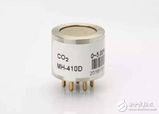 二氧化碳传感器安装位置_二氧化碳传感器参数