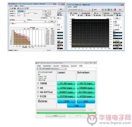 北京石竹推出企业级SSD SATA F3系列