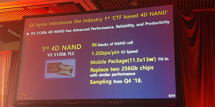 SK Hynix宣布4D NAND闪存正式量产