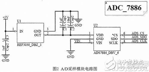 A/D采样模块电路图-IC交易网