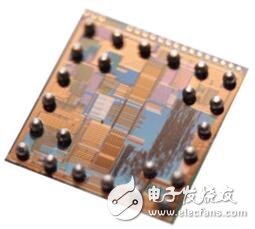 详细解读ESPROS公司的TOF传感器芯片有哪些特征？