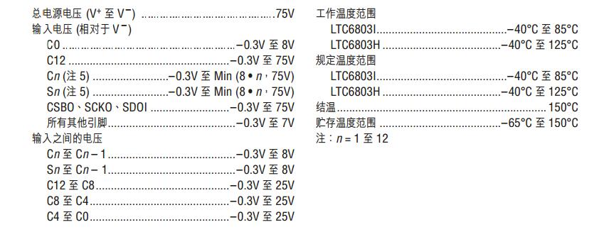 ltc6803绝对最大值