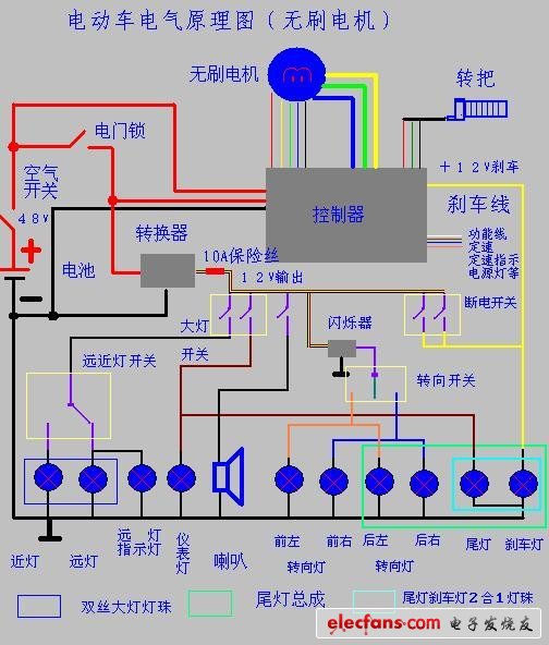 电动车电气原理图(无刷电机)