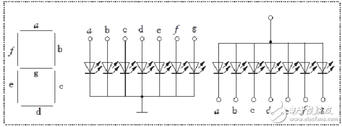 74hc138驱动能力概述 如何驱动8位数码管