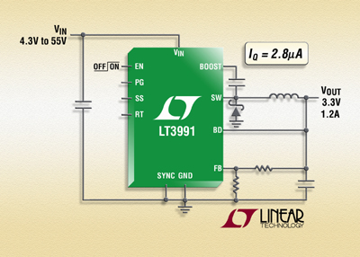 凌力尔特推55V、1.2A (IOUT) 降压型DC/DC转换器