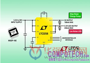 凌力尔特双组充电泵提供更低功耗且无需电感