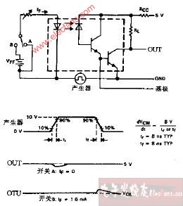 6N138 6N139抗瞬变干扰测试电路和电压波形电路图