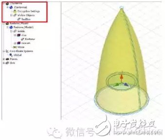 3D Component装配好的一体化模型，天线阵内部细节被完全隐藏-电子元器件采购网