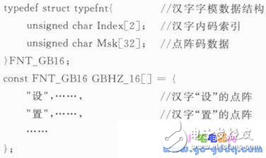 通过LCD驱动直接进行显示-IC交易网