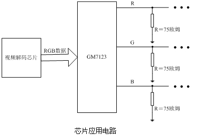 《国际电子商情》