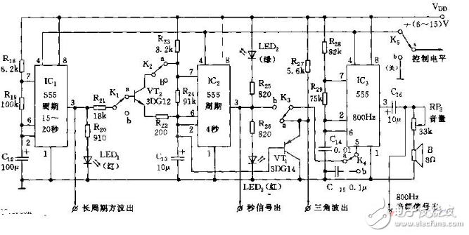 简易信号发生器电路图大全