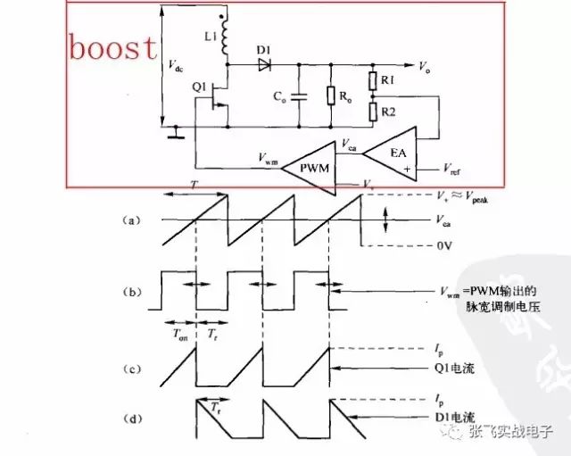 BOOST 电路拓扑及波形