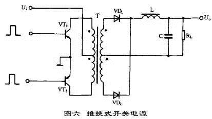 推挽式开关电源
