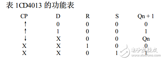 cd4013无稳态工作方式及无稳态电路应用（二）-电子元器件网上商城