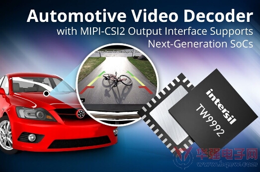 Intersil带有MIPI CSI-2输出接口的最新视频解码器