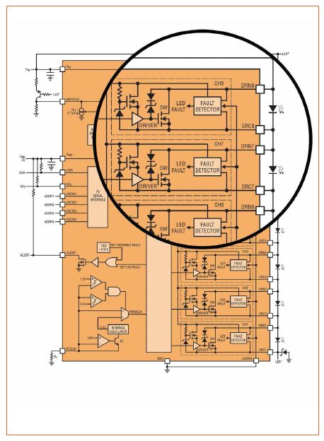 60 V 8开关LED矩阵调光器框图