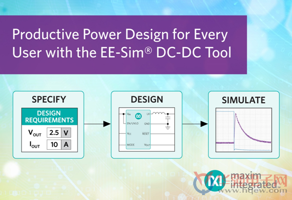 Maxim推出新版EE-Sim DC-DC设计工具