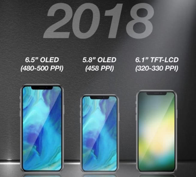 苹果新品发布会在即：双卡双待iPhone拭目以待