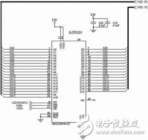 外部存储器扩展电路