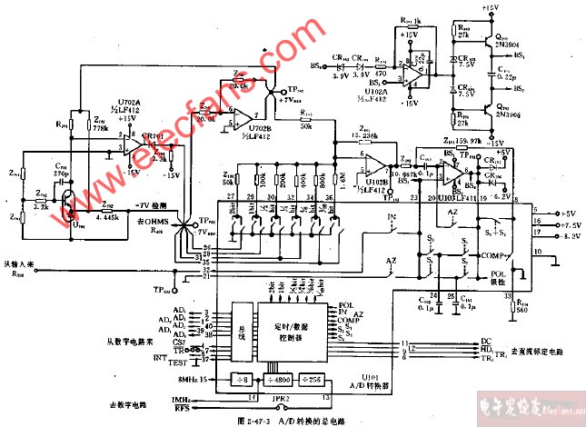 AD转换的总电路图