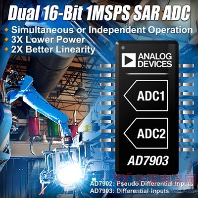 ADI公司发布两款双通道模数转换器AD7902和AD7903