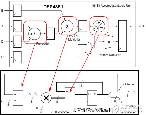 图3-IC交易网