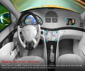 德州仪器 DRA72x “Jacinto 6 Eco”片上系统推动初、中级汽车信息娱乐体验新标准