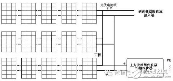 逆变器负极接地原理图-IC芯片