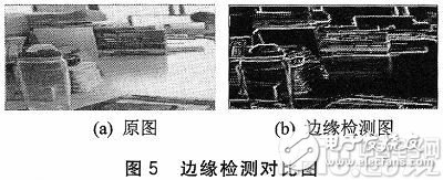 边缘检测对比图-电子元件