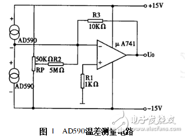 AD590温差测量电路-电子元器件采购网
