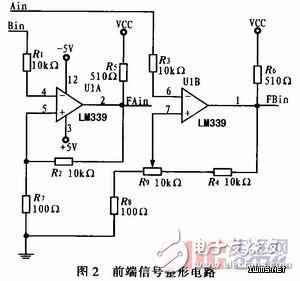 前端信号整形电路