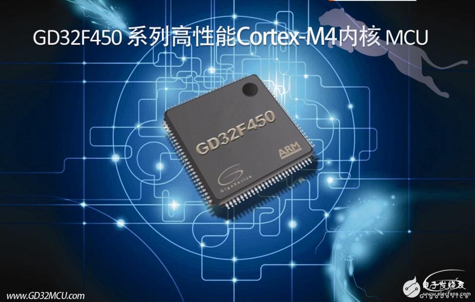 GD32F450系列高性能Cortex-M4内核MCU